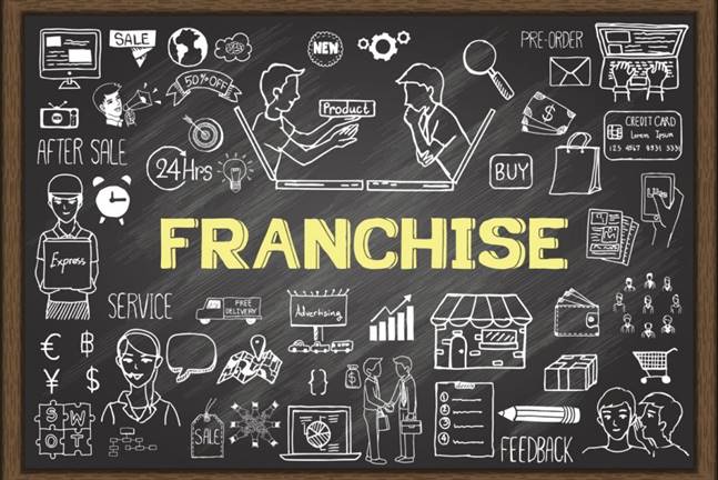 Investir em franquias – Franchising