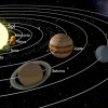 Dicas para ensinar sobre o sistema solar