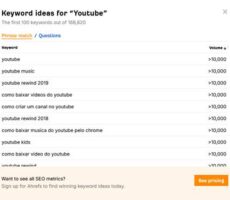 Como gerar tags para vídeos no YouTube
